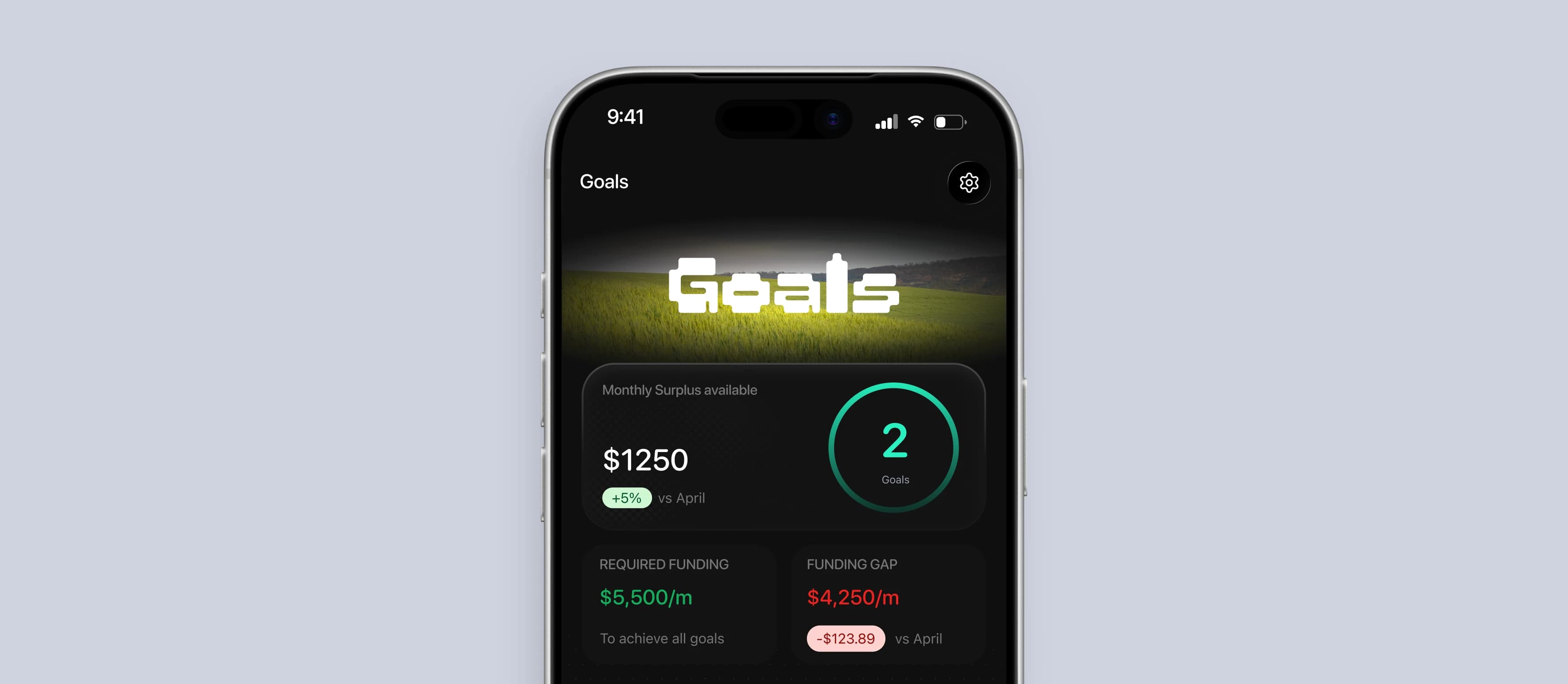 The OnePay goals screen: monthly surplus available, two goals, required funding and the funding gap