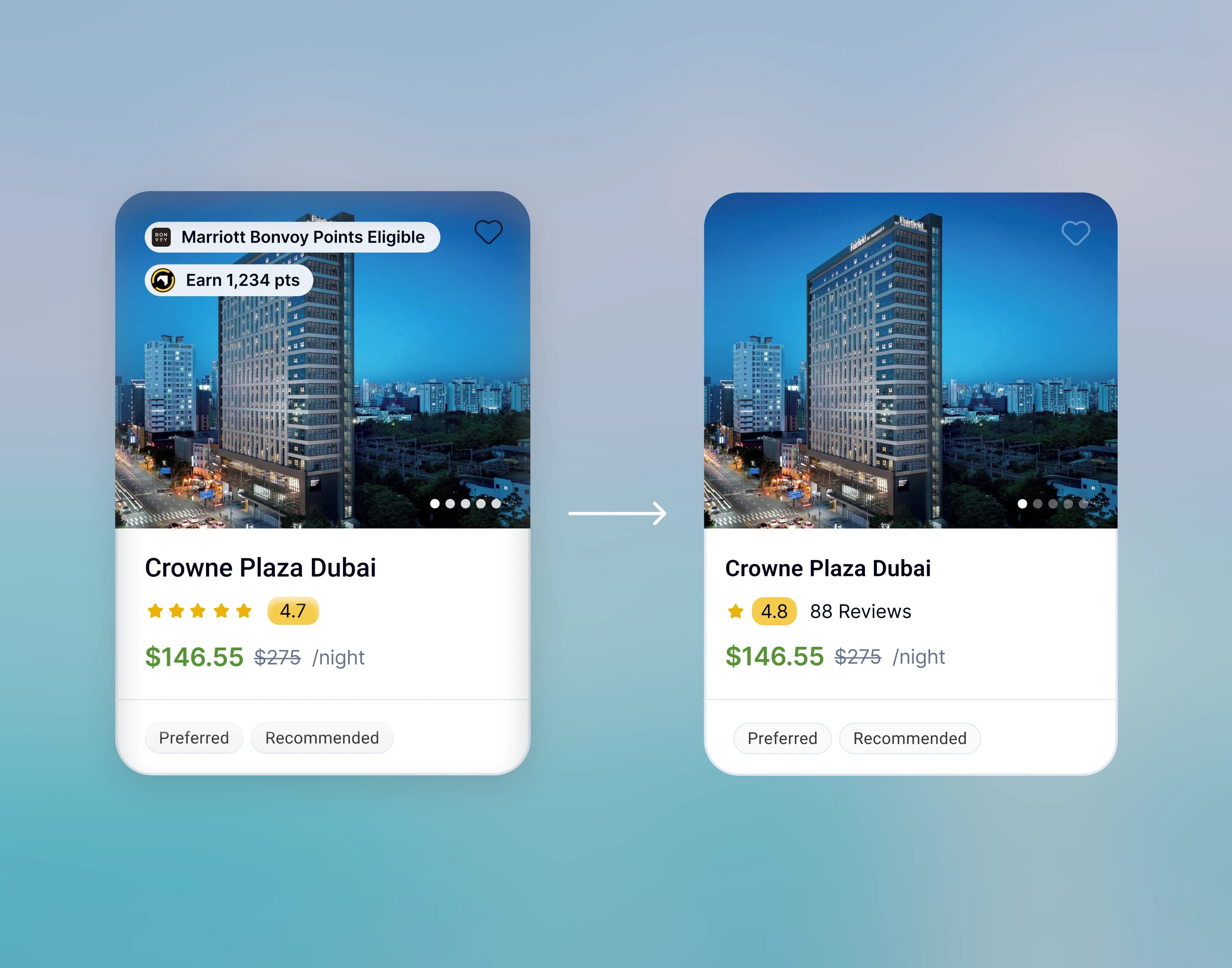 The same Crowne Plaza Dubai hotel card before and after: loyalty badges and five stars on the left, a flatter card with one rating pill on the right